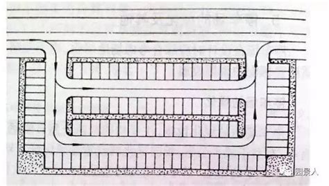 停車場車道坡度|第七章 停車空間類